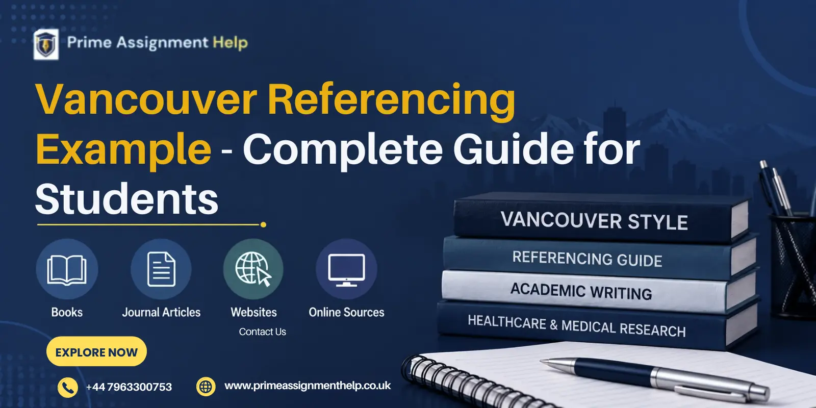 Vancouver Referencing Example