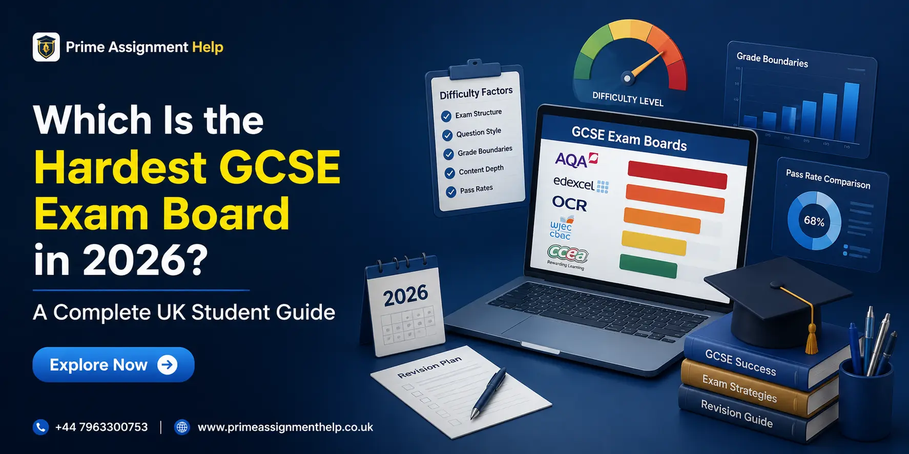 Hardest GCSE Exam Board