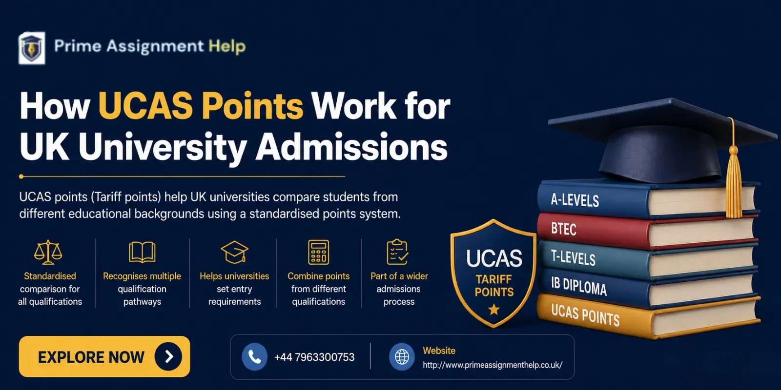 UCAS Points UCAS Points