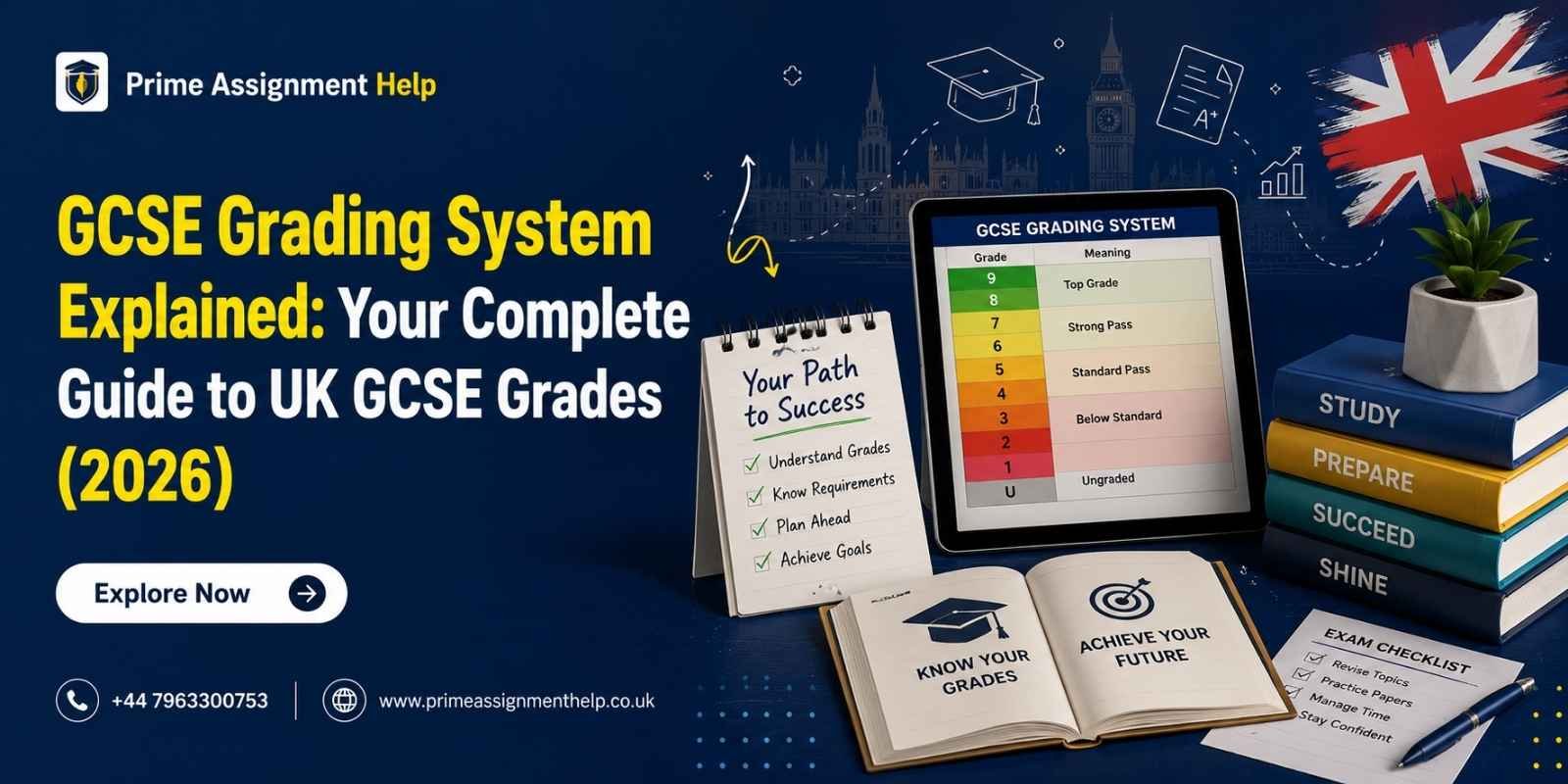 blog banner prime assignmnet (29) GCSE grading system explained