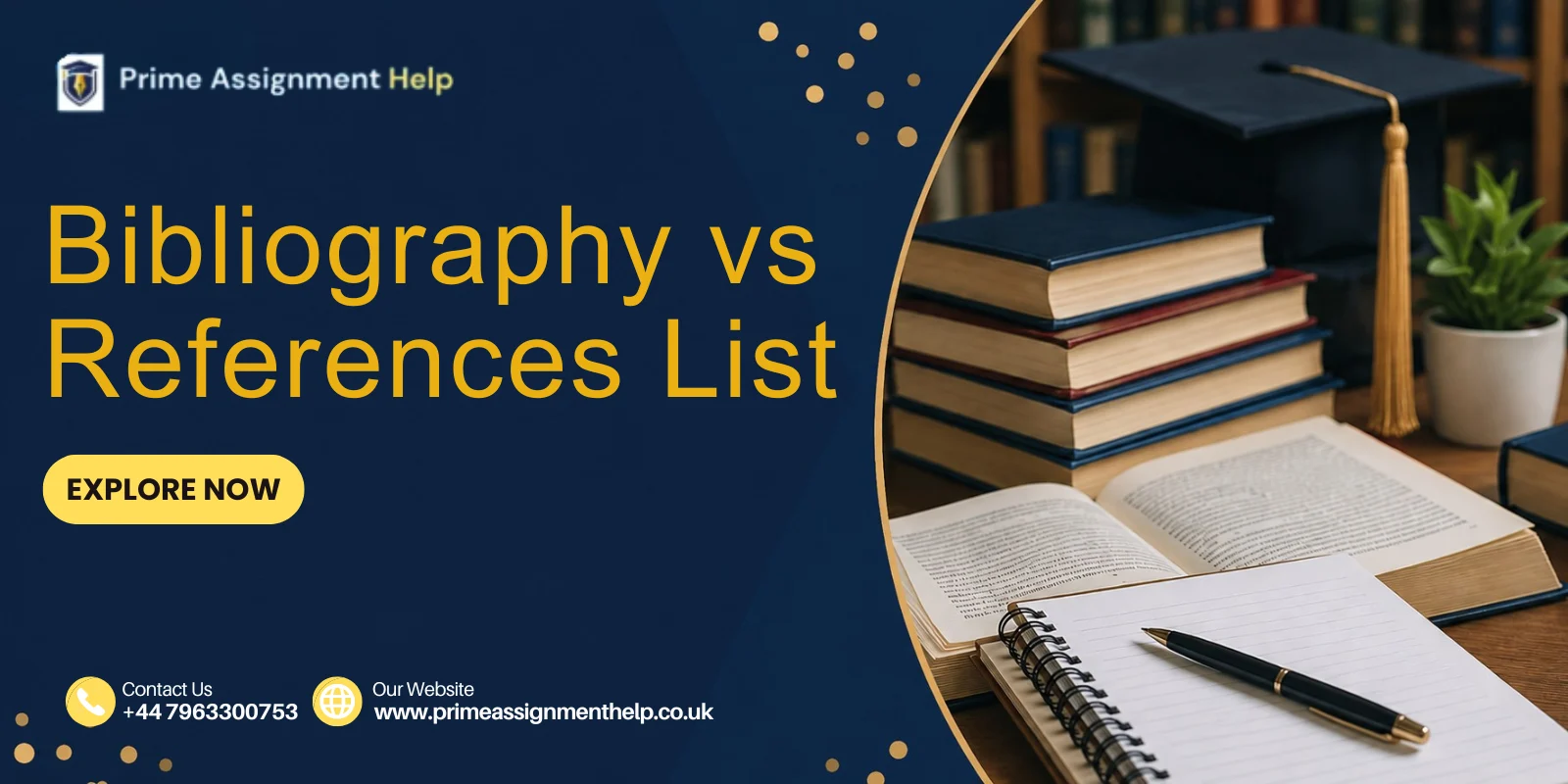 Bibliography vs References List