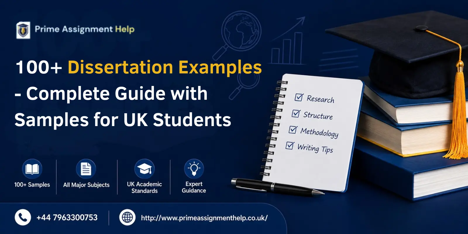 Dissertation Examples